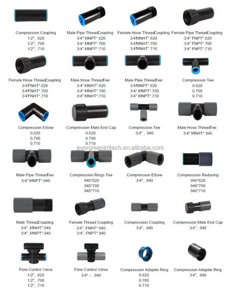 Poly Pipe Fittings Catalogue