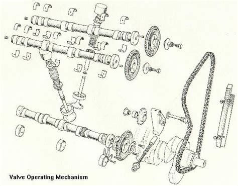 pontiac 2 4 twin cam engine diagram 