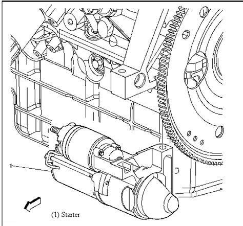 pontiac grand prix starter diagram 