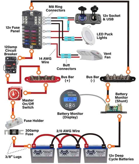 popup camper battery wiring diagram 