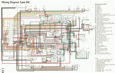 porsche cayenne s wiring diagram 