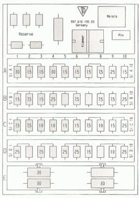 porsche cayman fuse diagram 