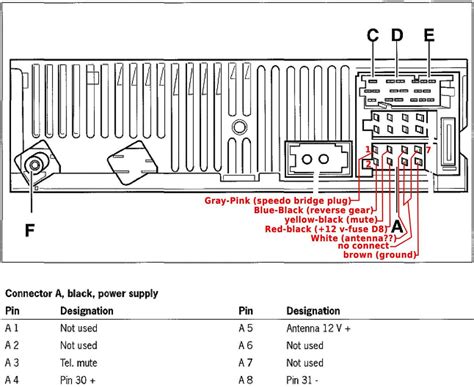 porsche cdr 23 wiring diagram 