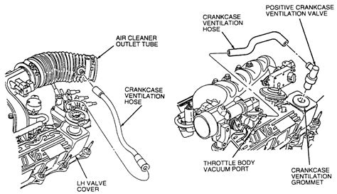 positive crankcase ventilation diagram 