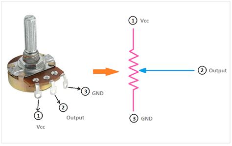 potentiometer wiring diagram fan 