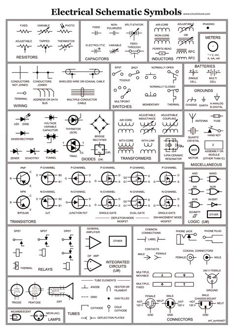 power circuit schematic symbols 