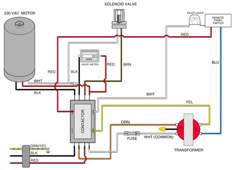 power clean wiring diagram 