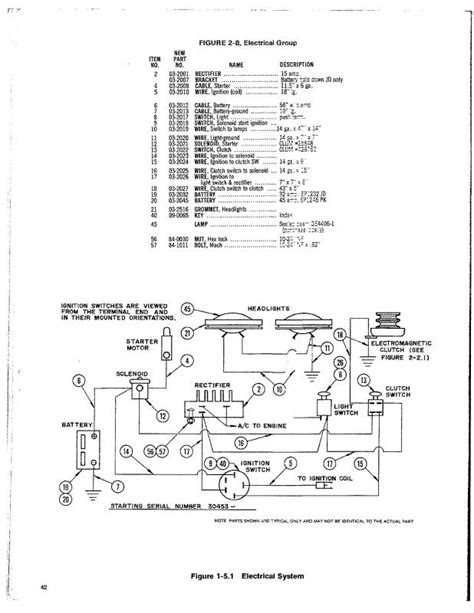 power king economy tractor wiring diagram 