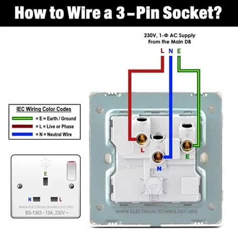 power socket wiring uk 