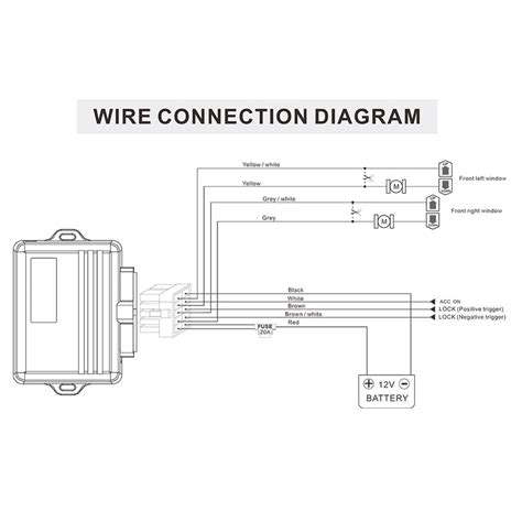 power window module closer wiring diagram 