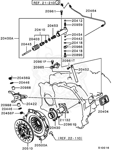 powercurve diagram mitsubishi engine 