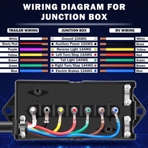 powered trailer wiring harness 