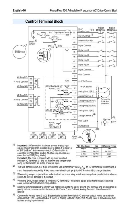 powerflex 700 wiring diagram 