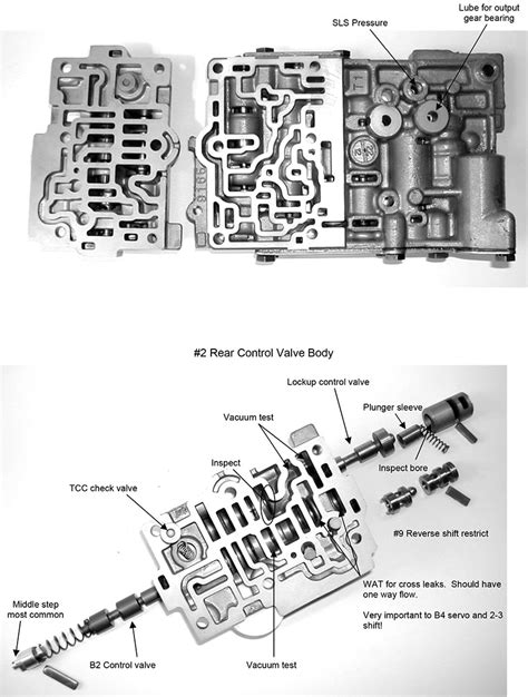 powerglide valve body diagram 