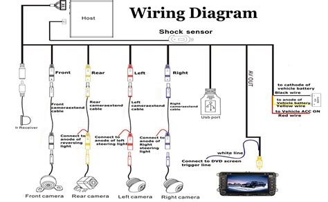 prado reverse camera wiring diagram 