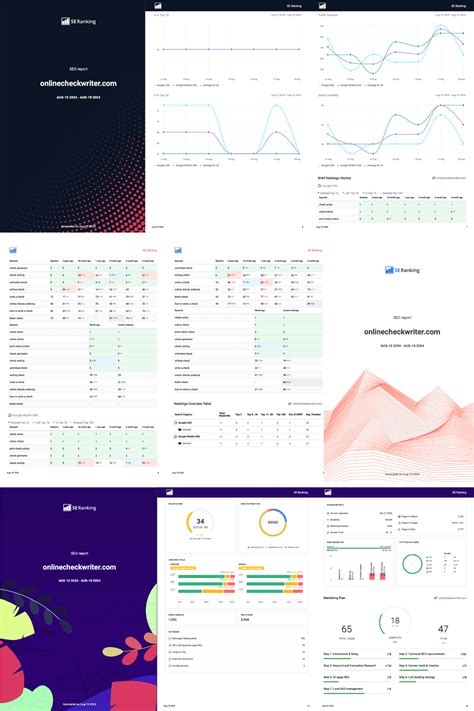 Pre Seo Site Analysis Report Template