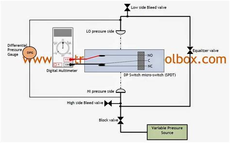 pressure switch schematic 