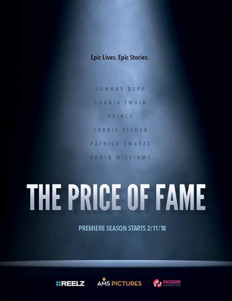price of fame