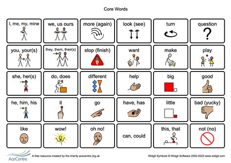 Printable Aac Symbols