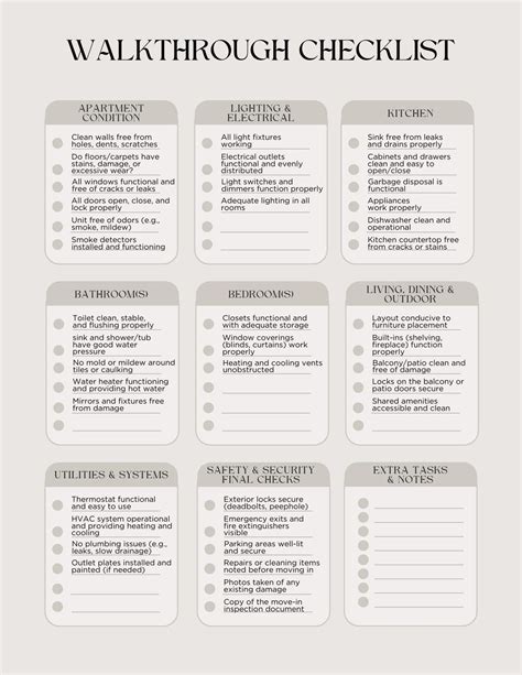 Printable Apartment Walkthrough Checklist
