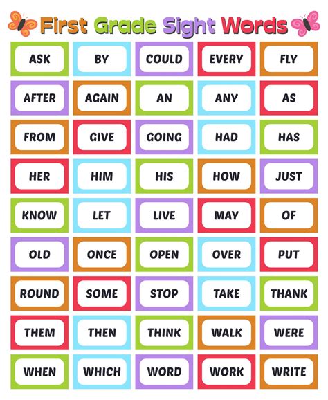 Printable Sight Words For 1st Grade