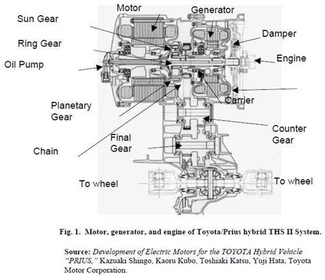 prius c engine diagram 