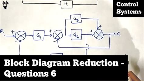 problems of block diagram reduction in control system 