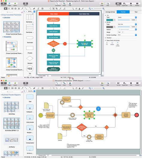 process flow diagram mac 