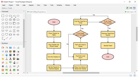 process flow diagram maker 