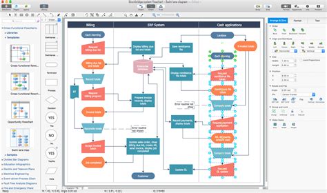 process flow diagram software free 