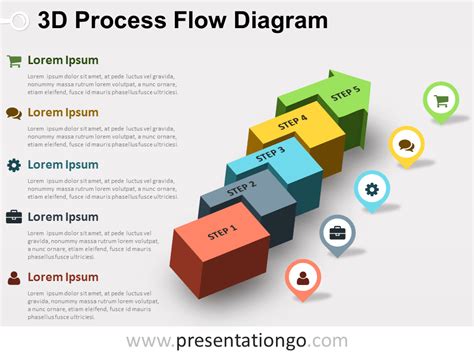 process flow diagram template ppt 