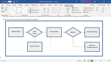 process flow diagram word 2010 