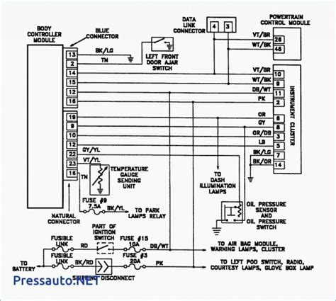 prodigy p2 wiring harness diagram to chevy 