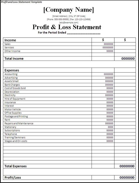 Profit And Loss Example Template