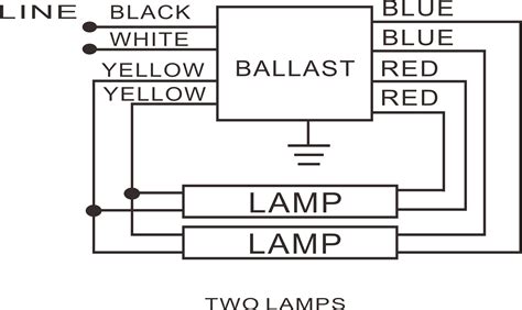 programmed start ballast wiring diagram 