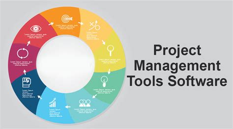 project management software features tools, 20 best project management software tools in 2023
