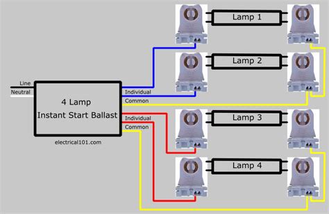 proline ballast wiring diagram 