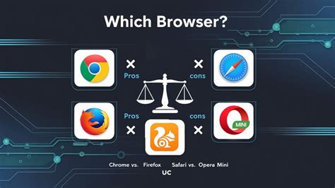 pros and cons of opera browser, Opera browser review: pros and cons