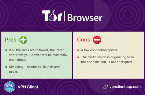 pros and cons of tor browser, Advantages disadvantages cons interface cli topology itrelease. Advantages and disadvantages of tor browser