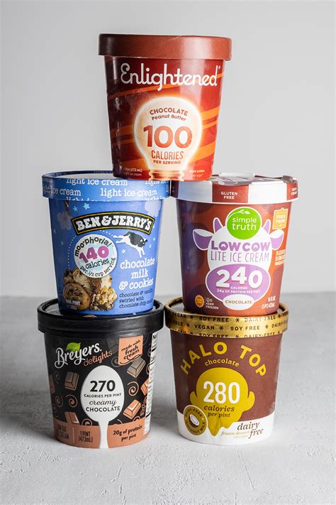 protein ice cream brands