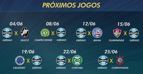 proximo jogos