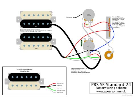 prs custom 24 wiring diagram 