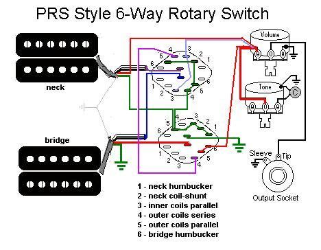 prs mccarty pickup wiring diagram 