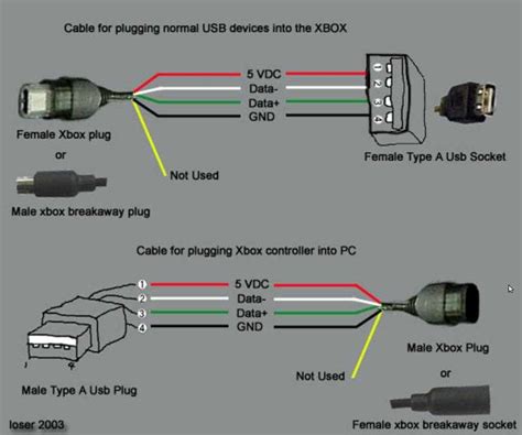 ps2 controller to usb wiring-diagram, Ps2 controller to usb wiring diagram