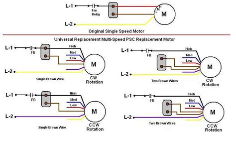 psc motor wiring diagram 