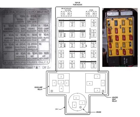 pt cruiser fuse box diagram 