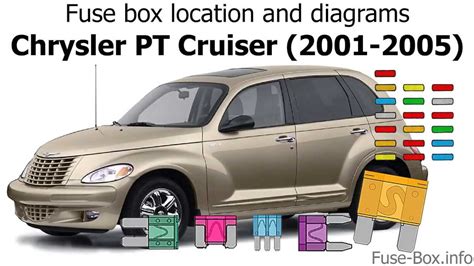 pt cruiser fuse box layout 