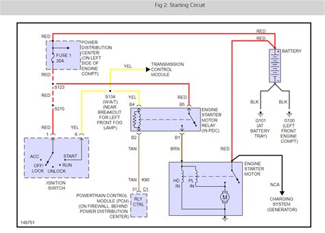 pt cruiser starter wiring diagram 