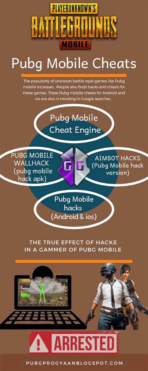 Pubgmobtool Xyz Pubg Mobile Hack Cheat Enhanced Cheating Reddit Pubg Blaow Pro Fak Gold Free Generator Com Pubg Free Uc Dario Pubg Mobile Hack Cheat