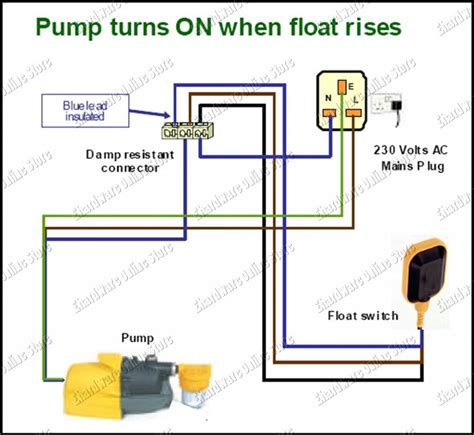 pump float switch wiring diagram 